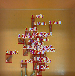 DataSet(With Figure)